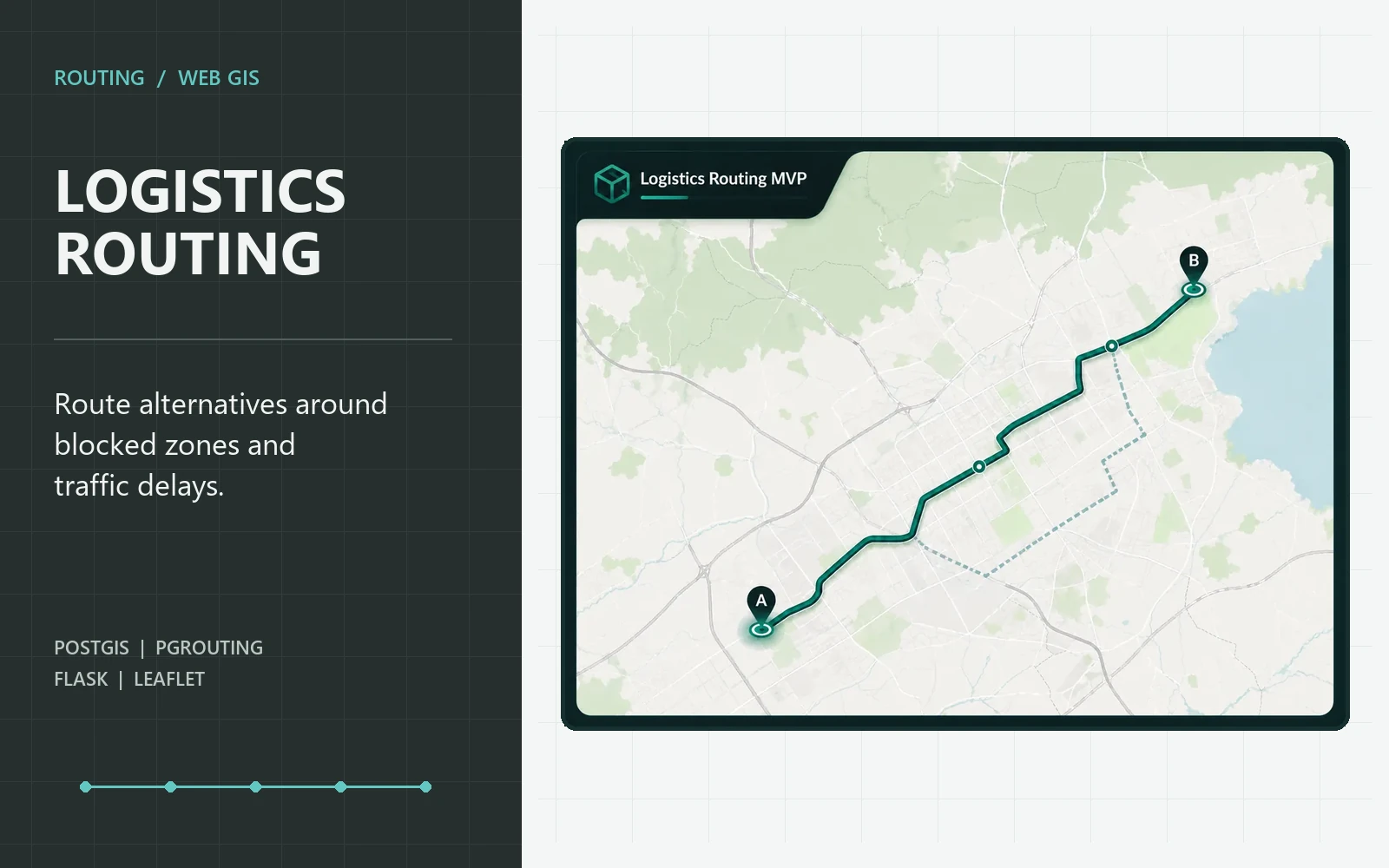 Logistics routing project with a mapped route and route-alternative technology stack
